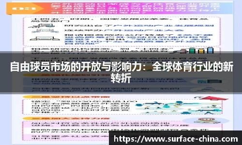 自由球员市场的开放与影响力：全球体育行业的新转折